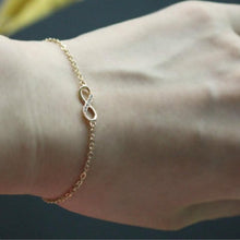 Load image into Gallery viewer, World Map Bracelets For Women Travel Jewellery Rose Gold Chain Friendship Sister Gifts Globe Bracelet Femme BFF