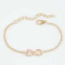 Load image into Gallery viewer, World Map Bracelets For Women Travel Jewellery Rose Gold Chain Friendship Sister Gifts Globe Bracelet Femme BFF